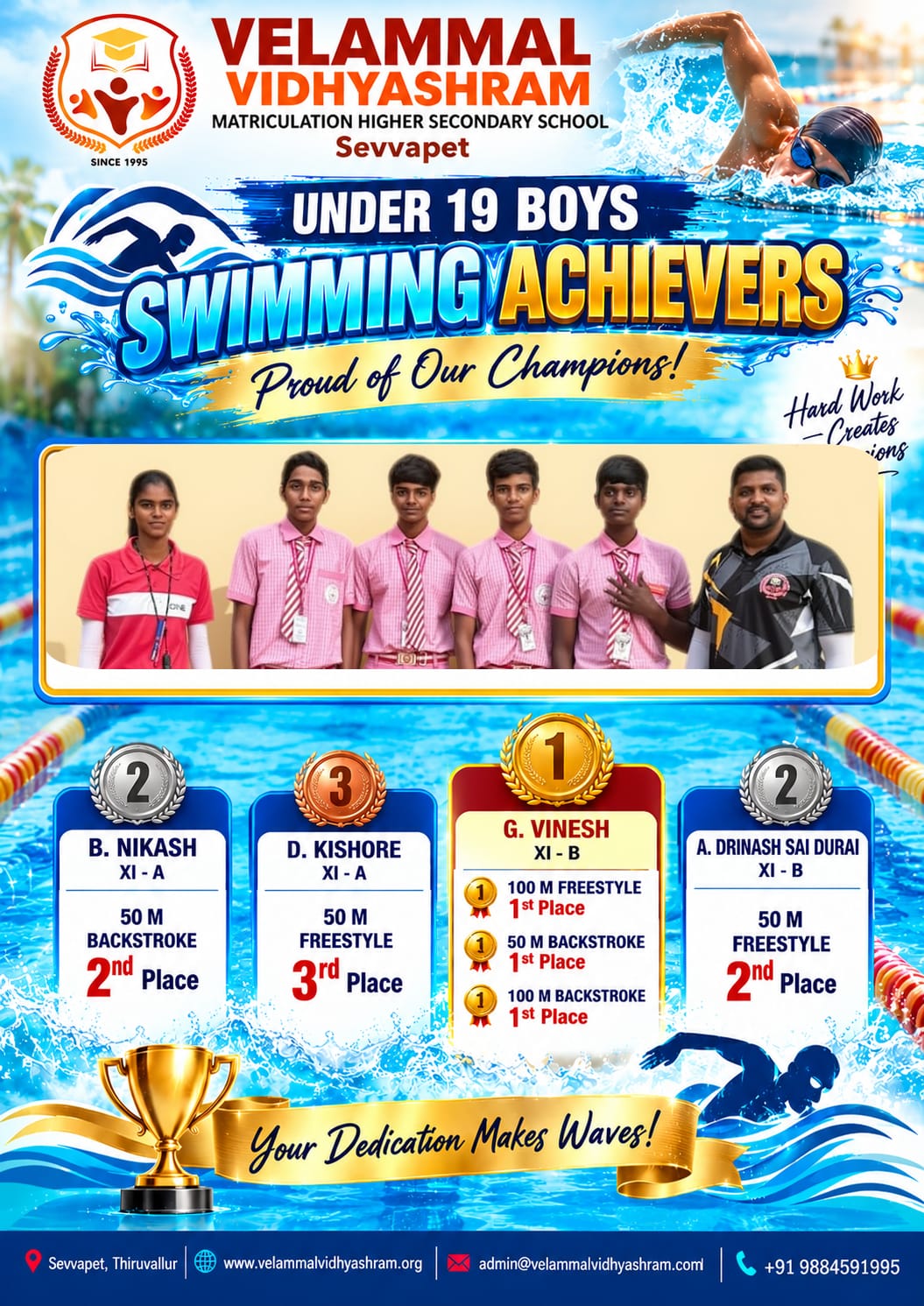 Velammal Vidhyashram Achievement